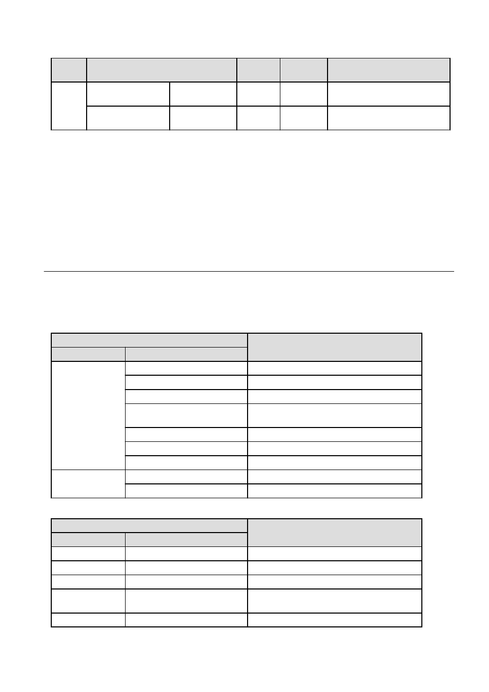 A.2.2 popup menus | FUJITSU ServerView Respurce Orchestrator Virtual Edition V3.1.0 User Manual | Page 177 / 247