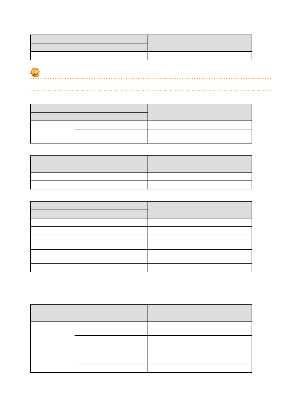 FUJITSU ServerView Respurce Orchestrator Virtual Edition V3.1.0 User Manual | Page 182 / 247