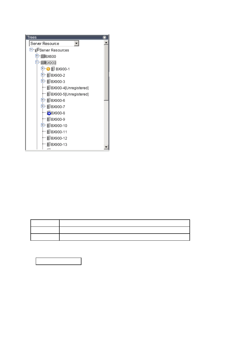 FUJITSU ServerView Respurce Orchestrator Virtual Edition V3.1.0 User Manual | Page 184 / 247