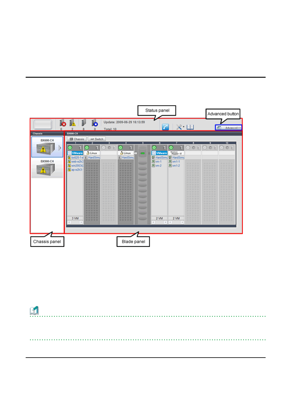 2 screen layout, 3 resource status monitoring | FUJITSU ServerView Respurce Orchestrator Virtual Edition V3.1.0 User Manual | Page 26 / 247