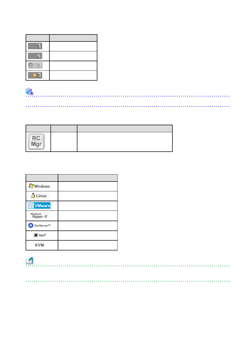 Information | FUJITSU ServerView Respurce Orchestrator Virtual Edition V3.1.0 User Manual | Page 30 / 247