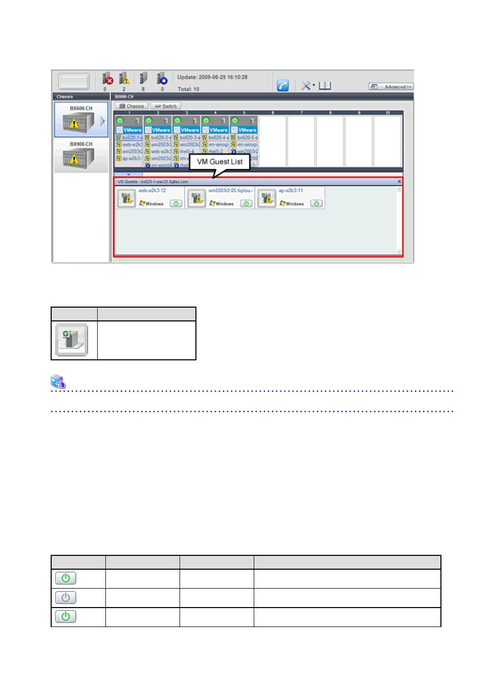 FUJITSU ServerView Respurce Orchestrator Virtual Edition V3.1.0 User Manual | Page 32 / 247