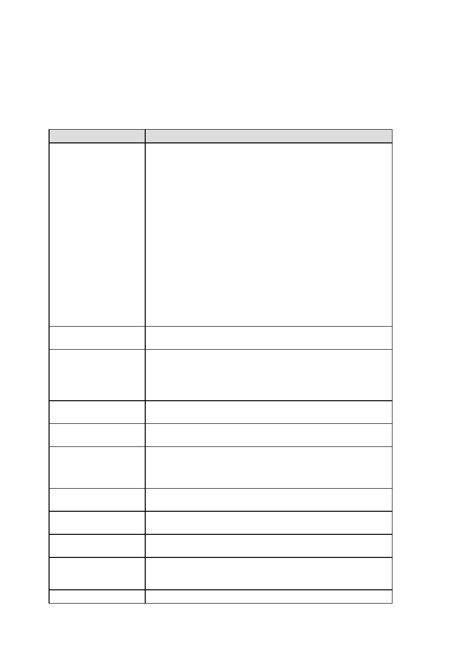 FUJITSU ServerView Respurce Orchestrator Virtual Edition V3.1.0 User Manual | Page 5 / 247