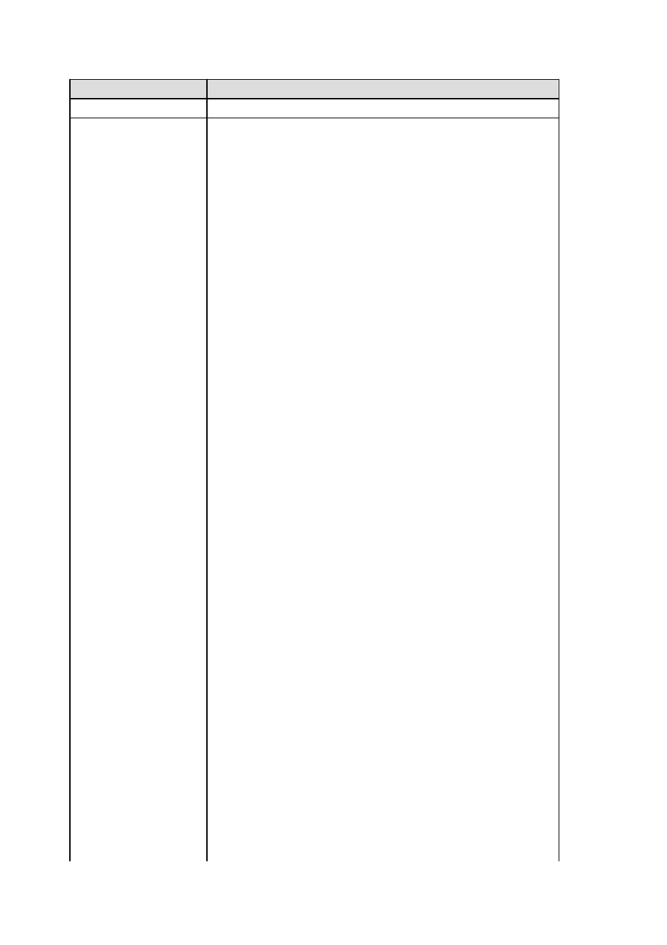 FUJITSU ServerView Respurce Orchestrator Virtual Edition V3.1.0 User Manual | Page 6 / 247