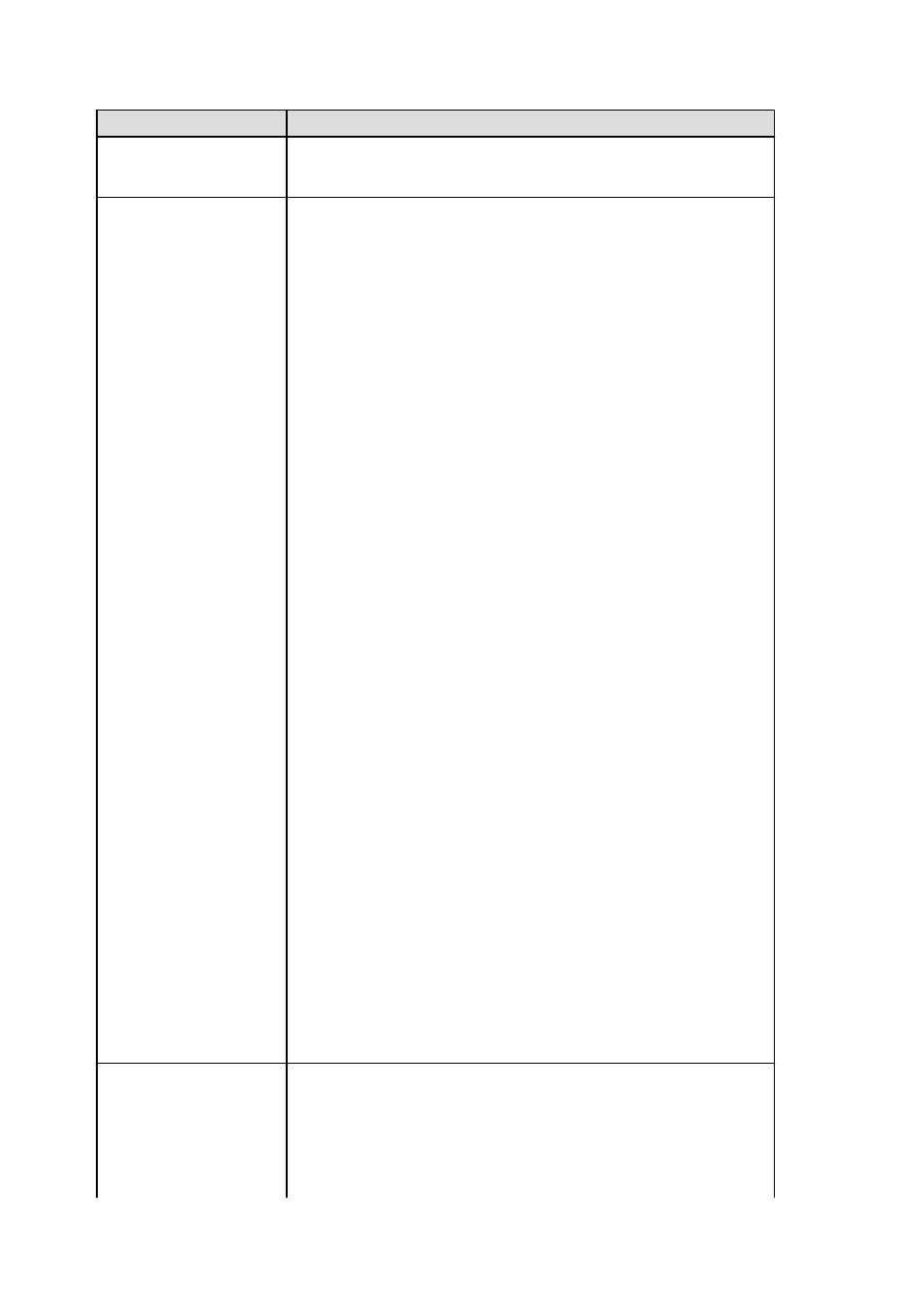 FUJITSU ServerView Respurce Orchestrator Virtual Edition V3.1.0 User Manual | Page 7 / 247