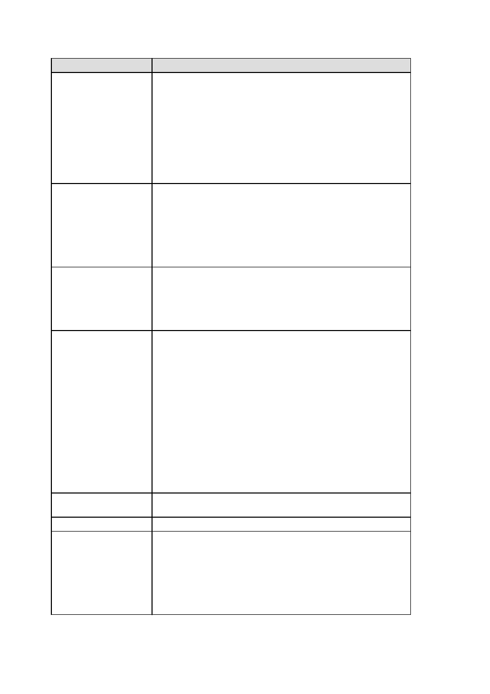 FUJITSU ServerView Respurce Orchestrator Virtual Edition V3.1.0 User Manual | Page 8 / 247
