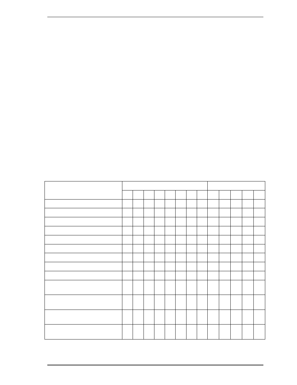 3 host commands, 1 command code and parameters | FUJITSU MHV2160BT User Manual | Page 105 / 296