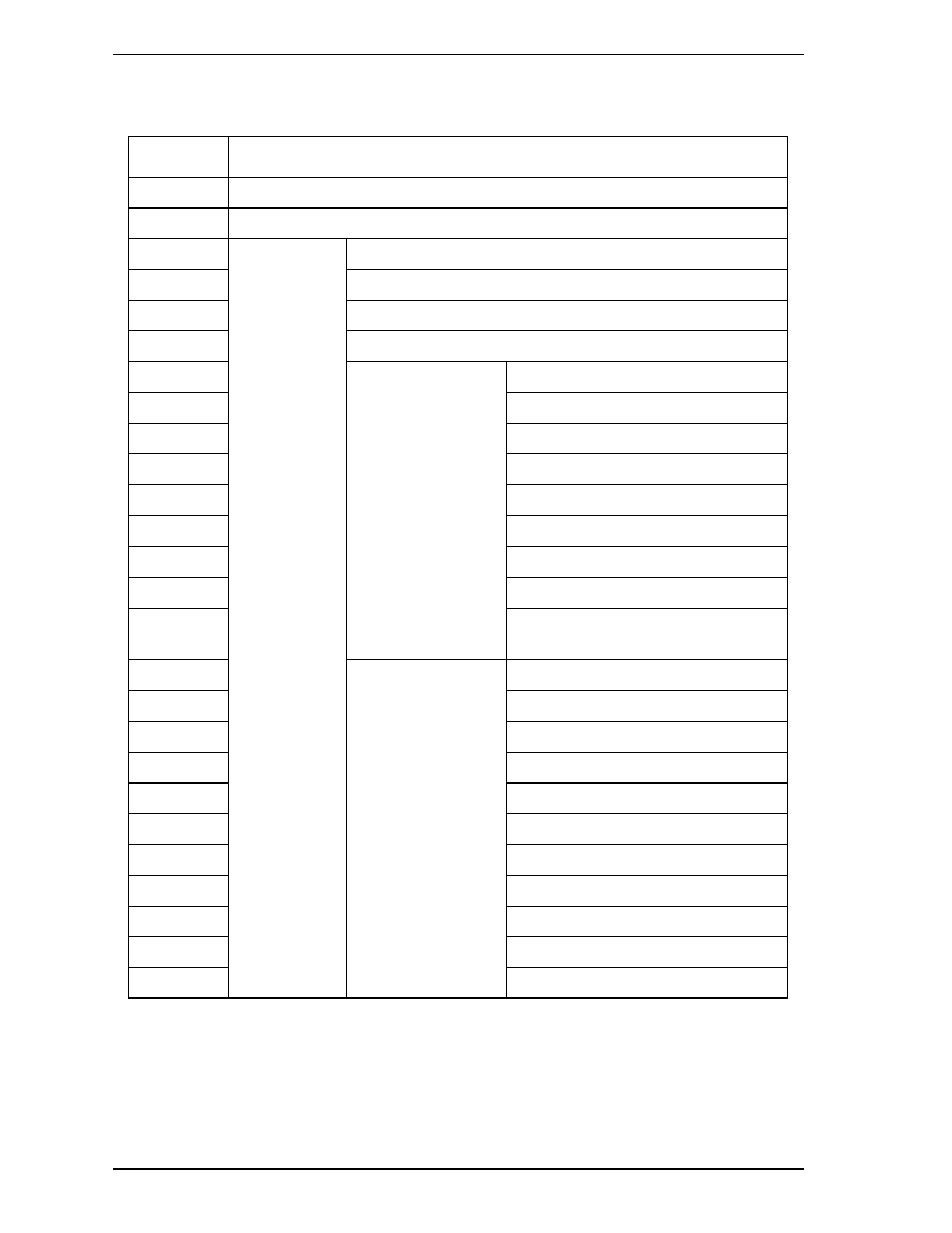 FUJITSU MHV2160BT User Manual | Page 142 / 296