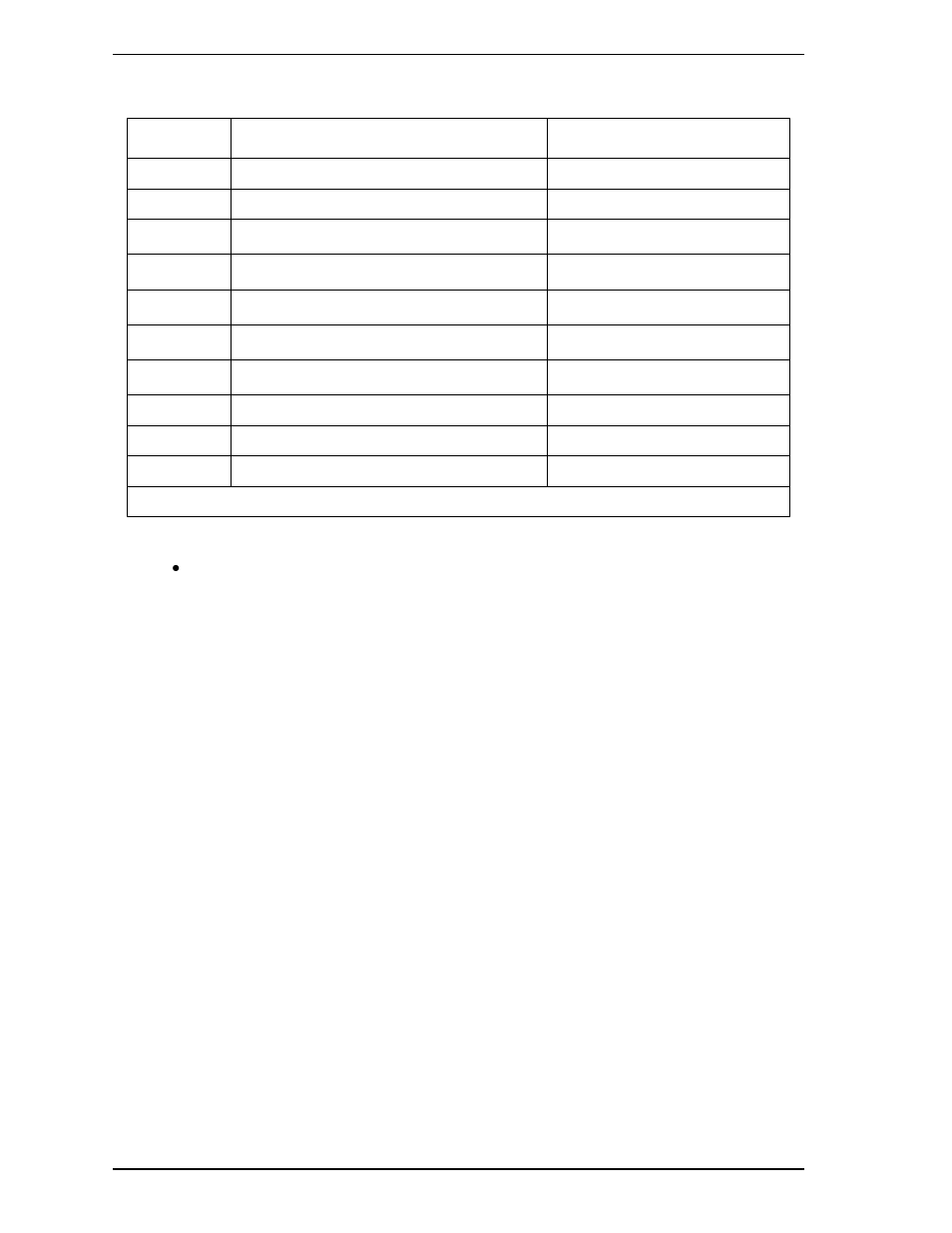 FUJITSU MHV2160BT User Manual | Page 144 / 296