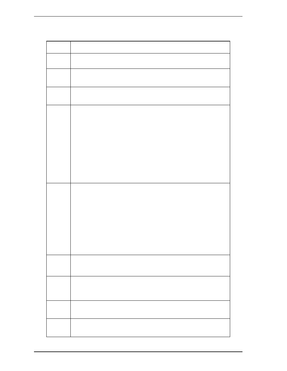 FUJITSU MHV2160BT User Manual | Page 150 / 296