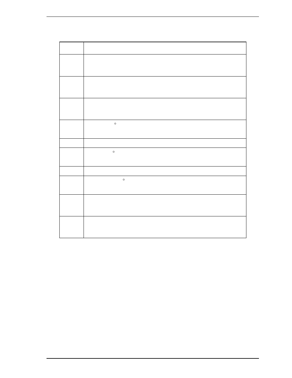 FUJITSU MHV2160BT User Manual | Page 151 / 296