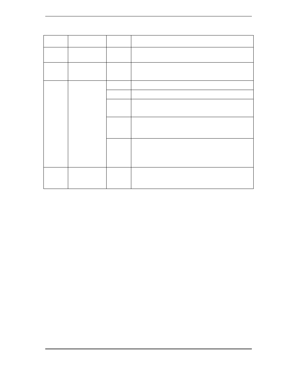 FUJITSU MHV2160BT User Manual | Page 157 / 296