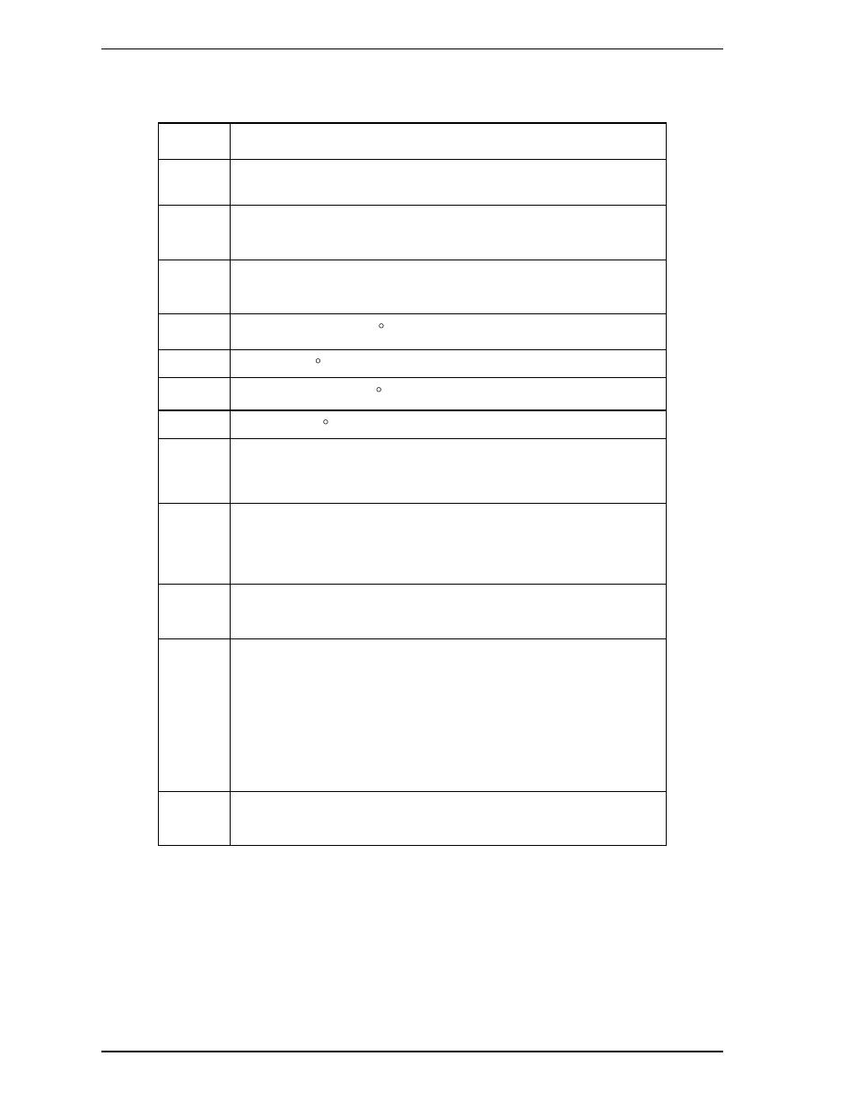 FUJITSU MHV2160BT User Manual | Page 158 / 296