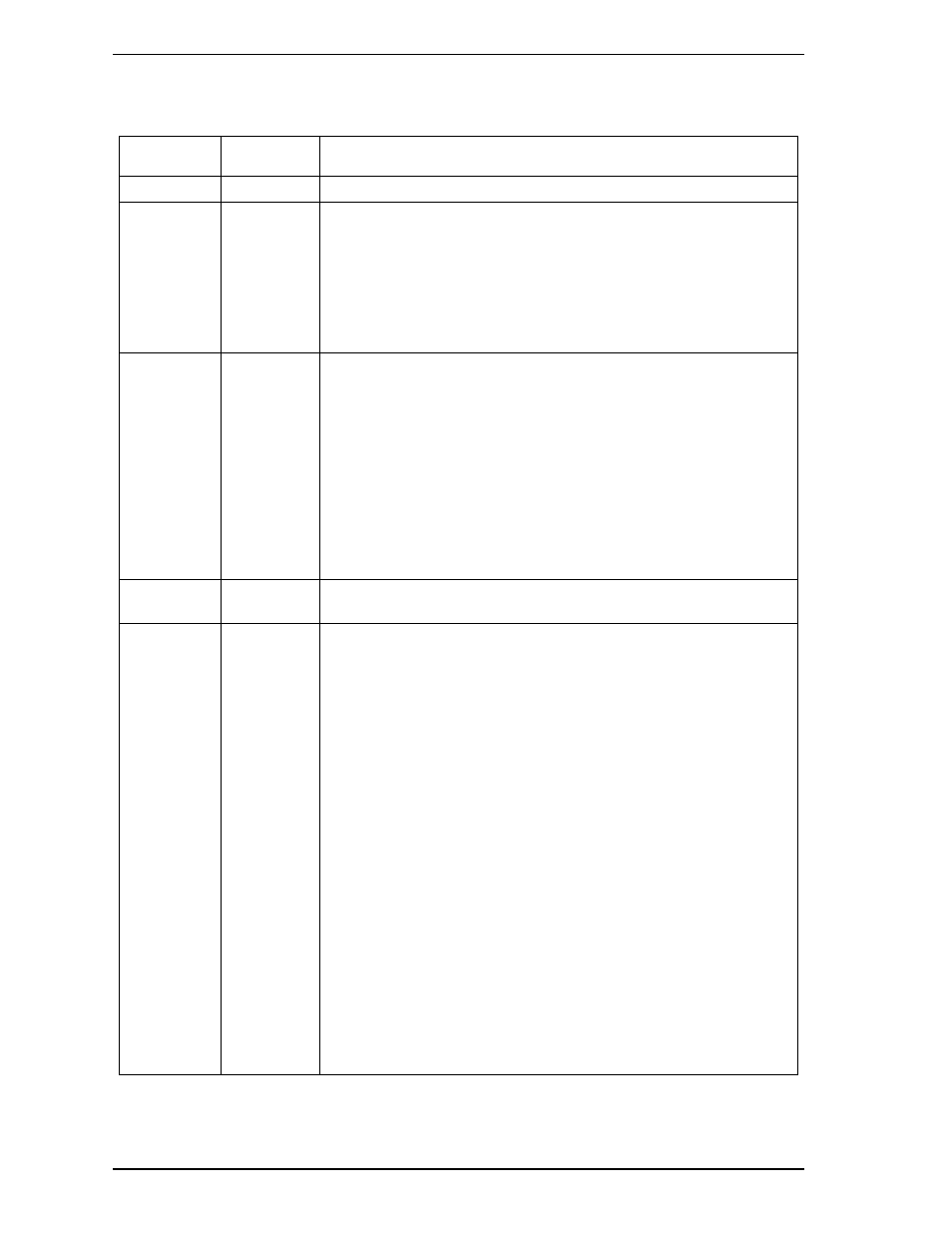 FUJITSU MHV2160BT User Manual | Page 164 / 296