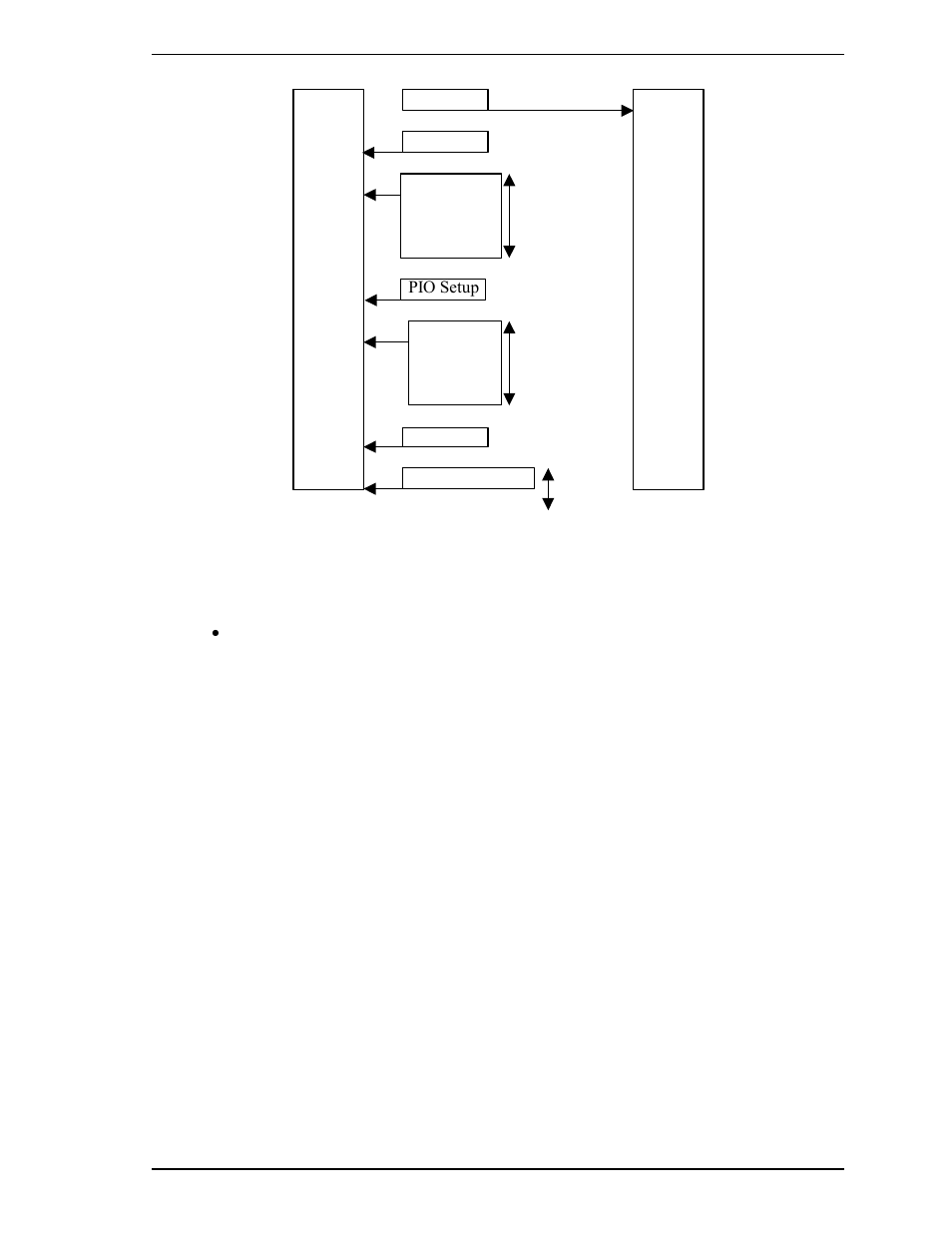 FUJITSU MHV2160BT User Manual | Page 167 / 296