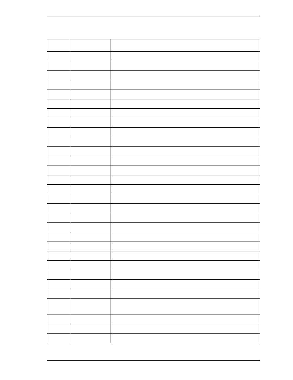 FUJITSU MHV2160BT User Manual | Page 183 / 296