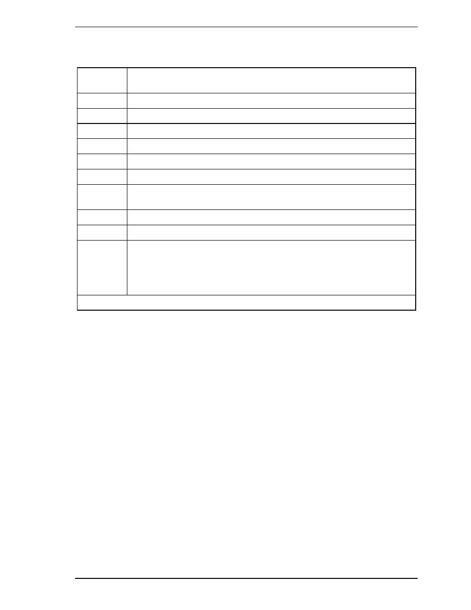 FUJITSU MHV2160BT User Manual | Page 195 / 296