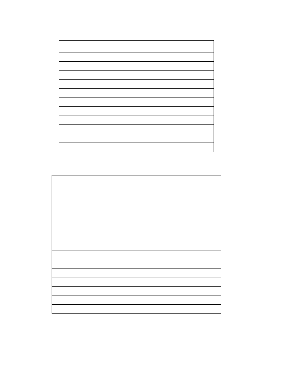 FUJITSU MHV2160BT User Manual | Page 224 / 296