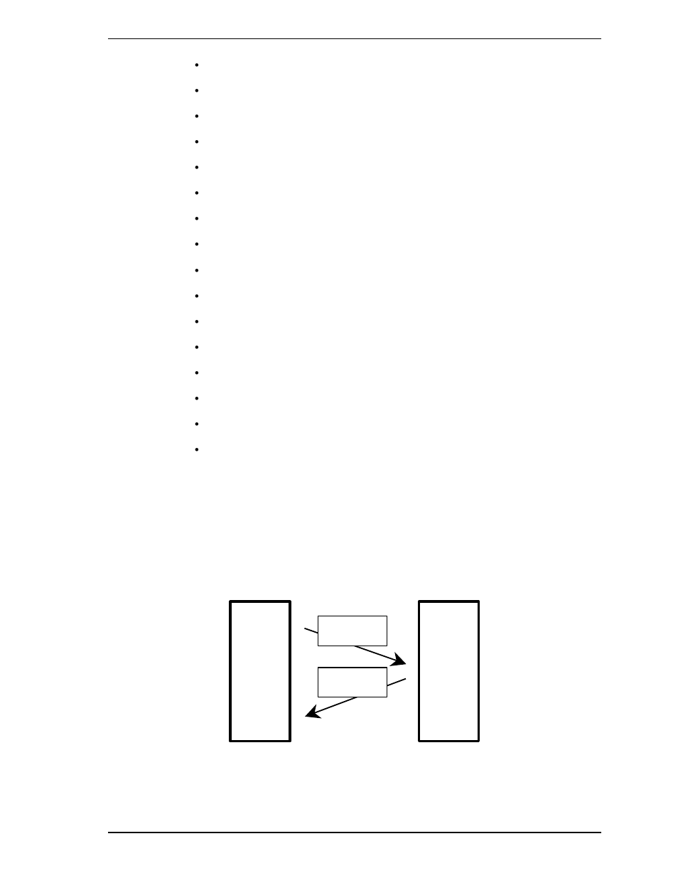 Device, Host | FUJITSU MHV2160BT User Manual | Page 245 / 296