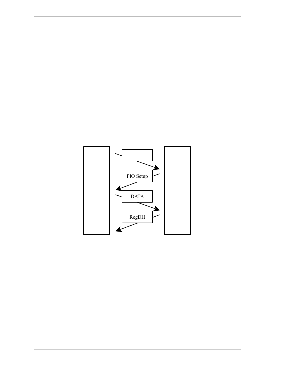 FUJITSU MHV2160BT User Manual | Page 248 / 296