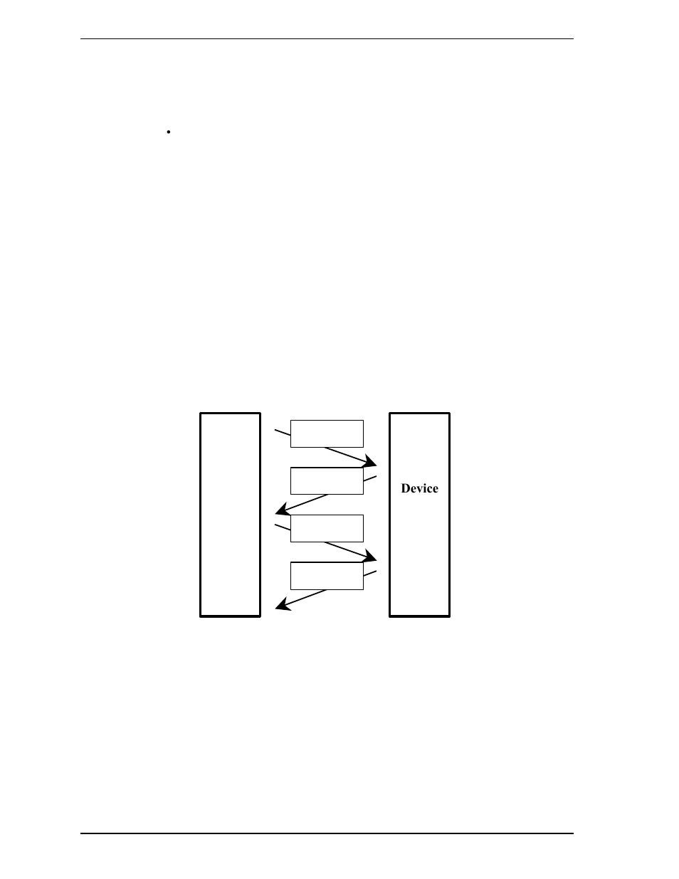 5 dma data-out command protocol | FUJITSU MHV2160BT User Manual | Page 250 / 296
