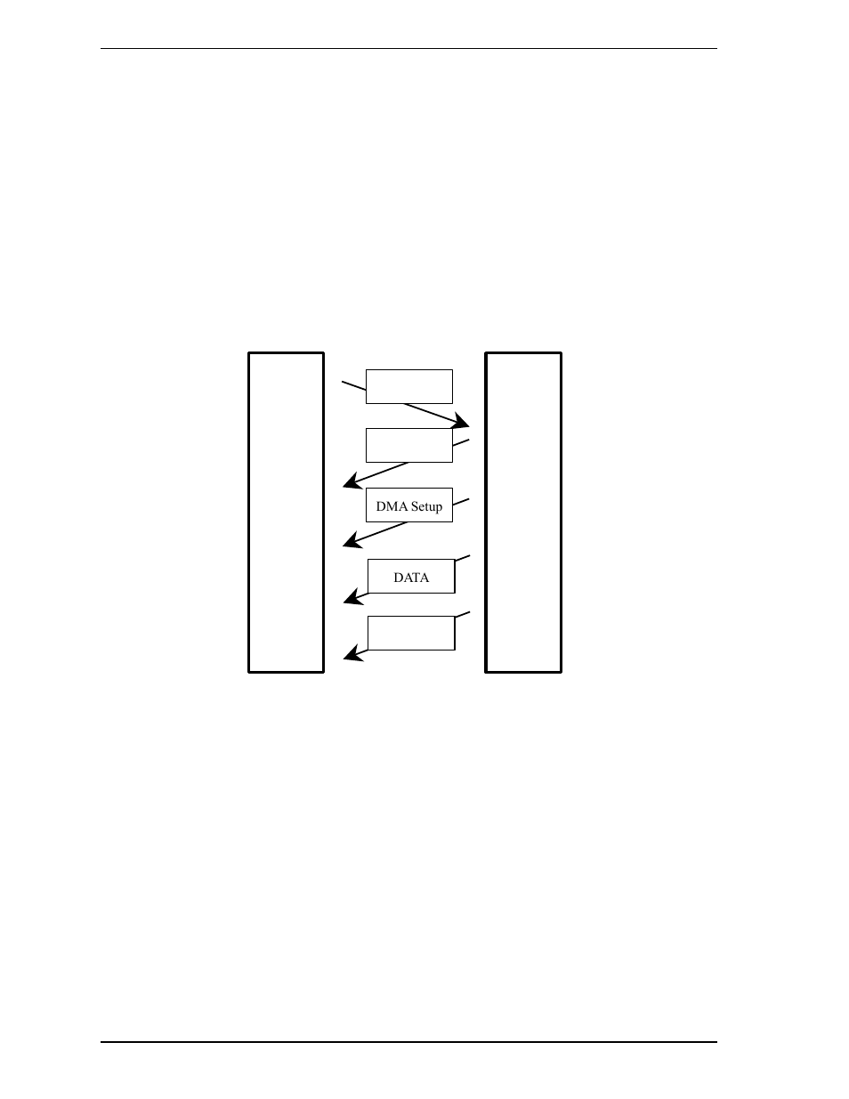 FUJITSU MHV2160BT User Manual | Page 252 / 296