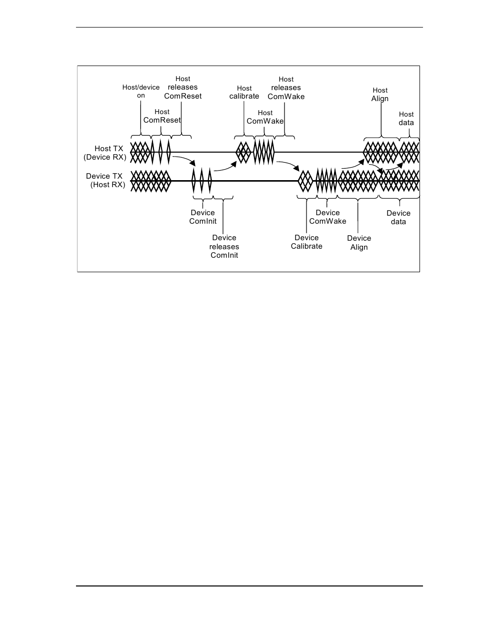 FUJITSU MHV2160BT User Manual | Page 255 / 296