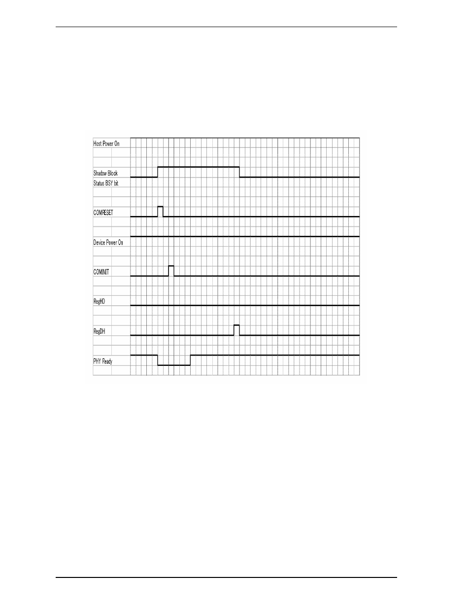2 response to comreset | FUJITSU MHV2160BT User Manual | Page 260 / 296