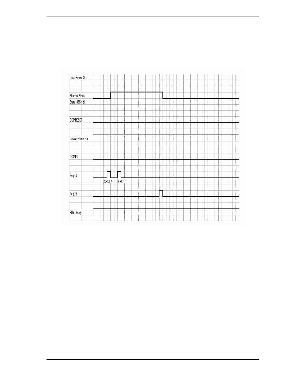 3 response to a software reset | FUJITSU MHV2160BT User Manual | Page 263 / 296