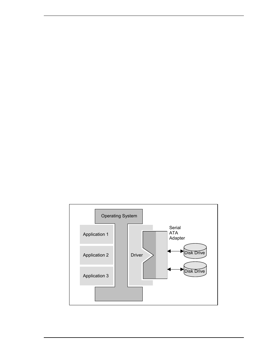 2 system configuration, 1 sata interface, 2 drive connection | FUJITSU MHV2160BT User Manual | Page 43 / 296