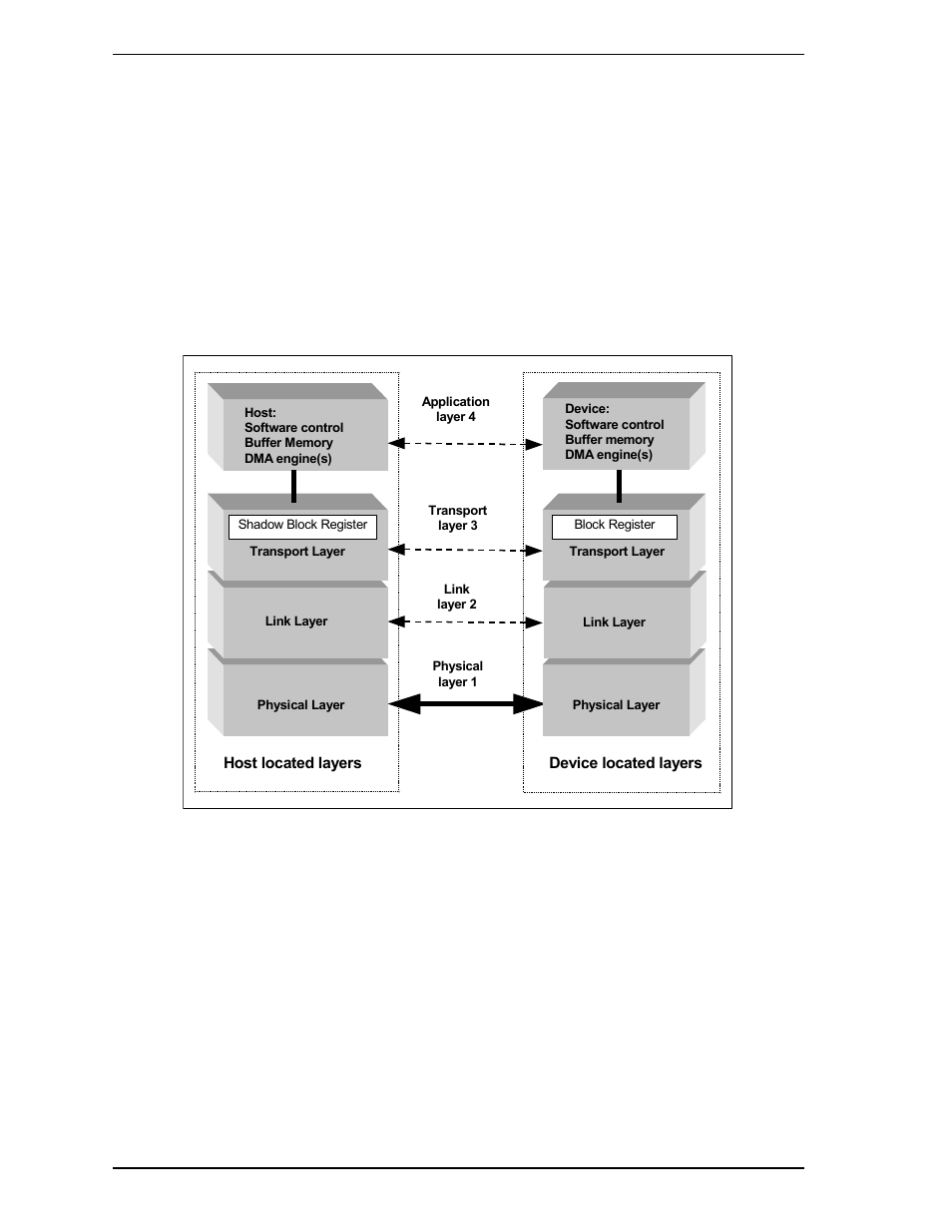 2 logical interface | FUJITSU MHV2160BT User Manual | Page 90 / 296