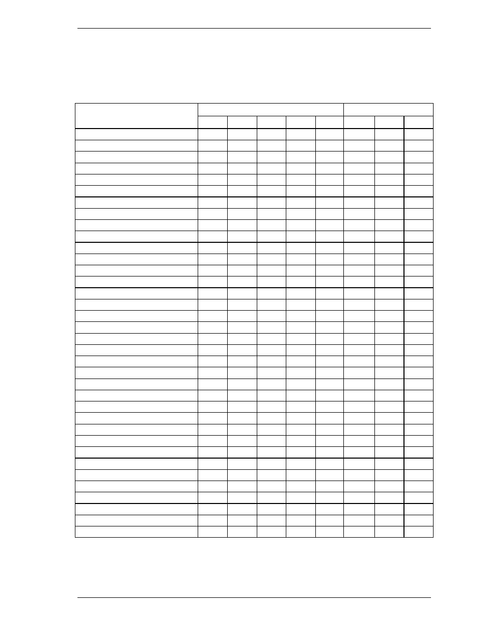 3 error posting | FUJITSU MHV2120AT User Manual | Page 203 / 280