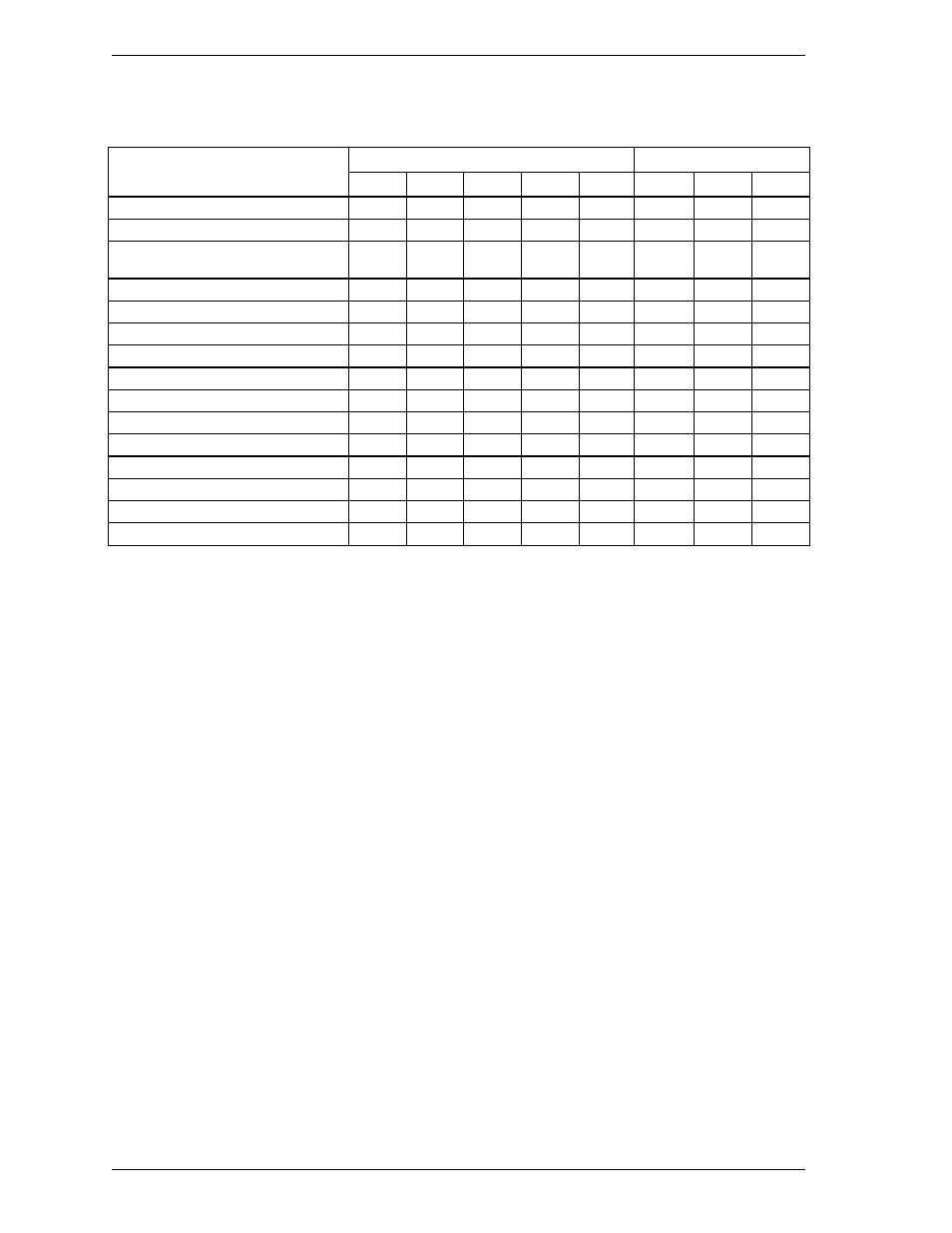 FUJITSU MHV2120AT User Manual | Page 204 / 280