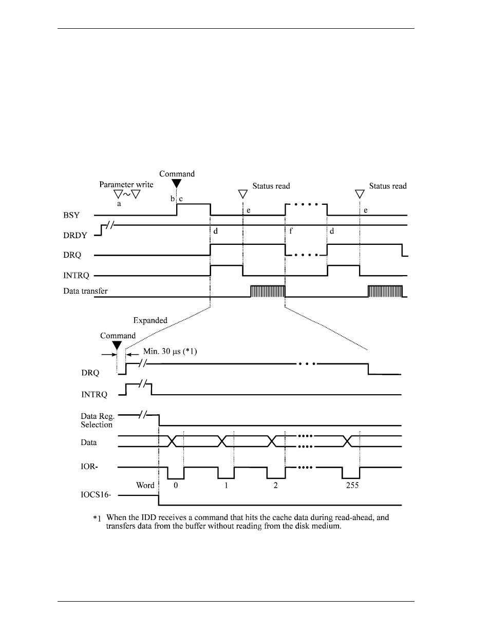 FUJITSU MHV2120AT User Manual | Page 206 / 280