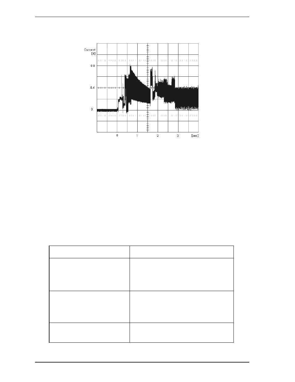 4 environmental specifications | FUJITSU MHV2120AT User Manual | Page 32 / 280