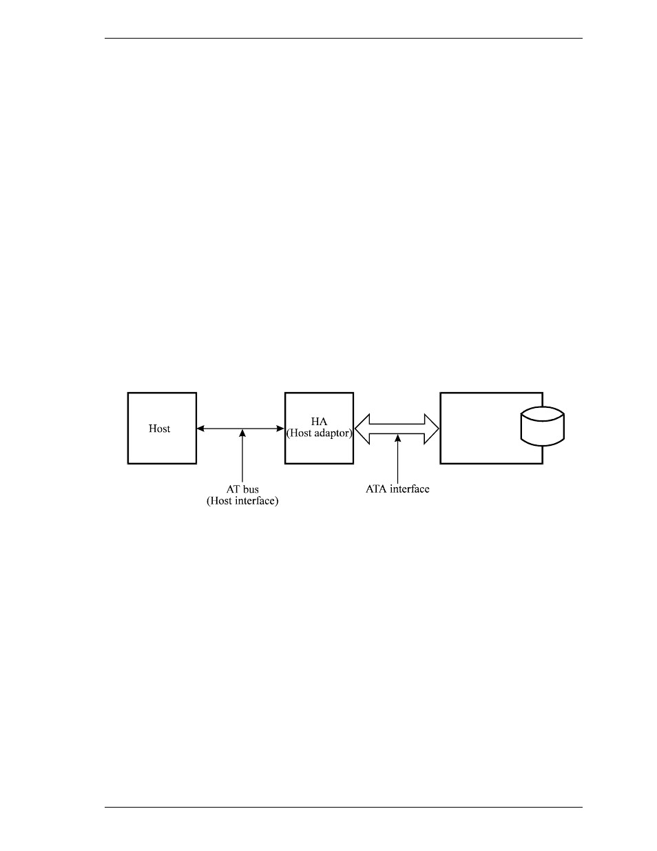 2 system configuration, 1 ata interface, 2 1 drive connection | FUJITSU MHV2120AT User Manual | Page 41 / 280