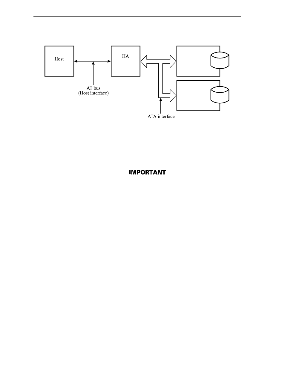 3 2 drives connection | FUJITSU MHV2120AT User Manual | Page 42 / 280