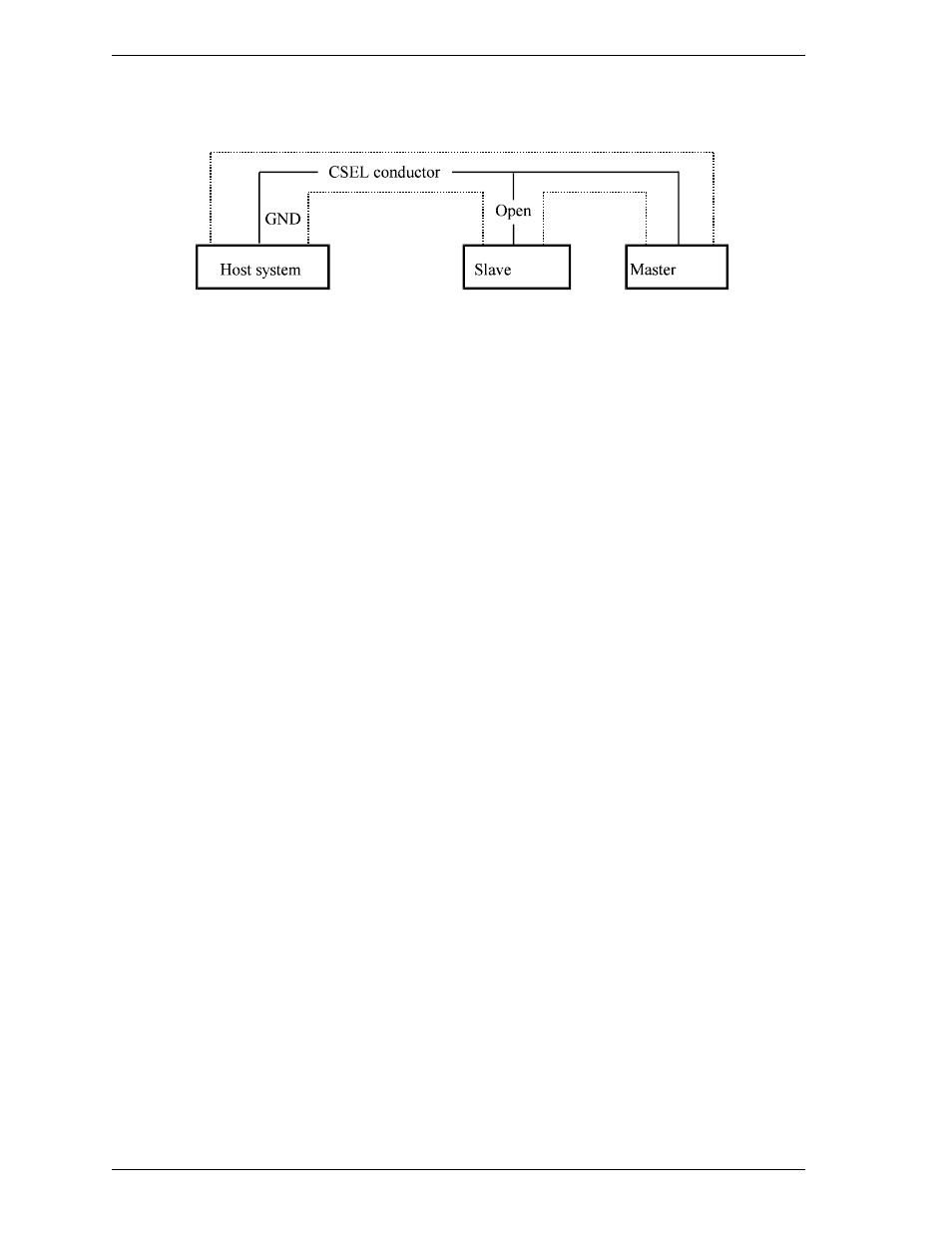5 power up in standby setting | FUJITSU MHV2120AT User Manual | Page 56 / 280