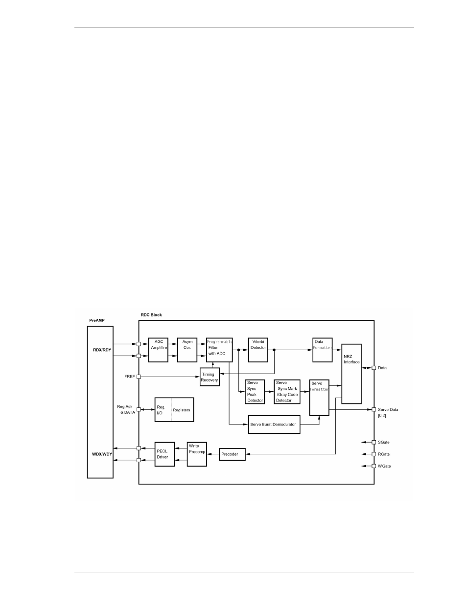 6 read/write circuit, 1 read/write preamplifier (preamp), 2 write circuit | FUJITSU MHV2120AT User Manual | Page 65 / 280