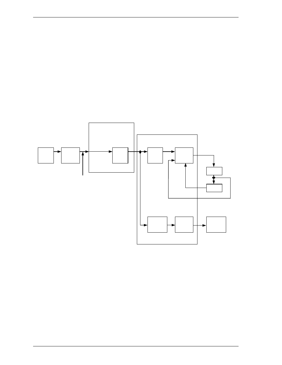7 servo control, 1 servo control circuit | FUJITSU MHV2120AT User Manual | Page 68 / 280