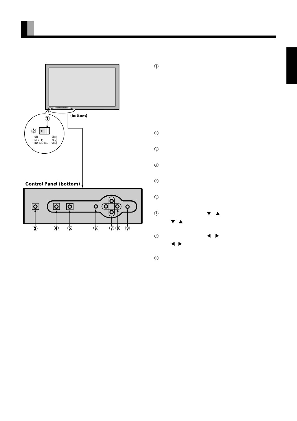 Usage, Part names and functions | FUJITSU PDS5004U User Manual | Page 10 / 50