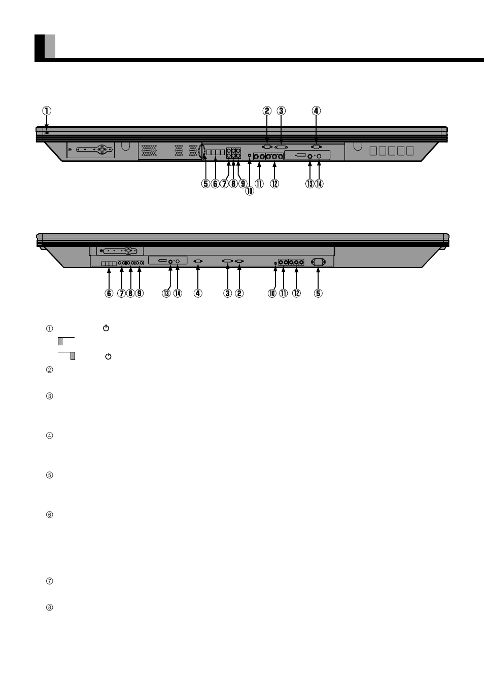 Part names and functions (continued), Bottom (50”) bottom (61”) | FUJITSU PDS5004U User Manual | Page 11 / 50