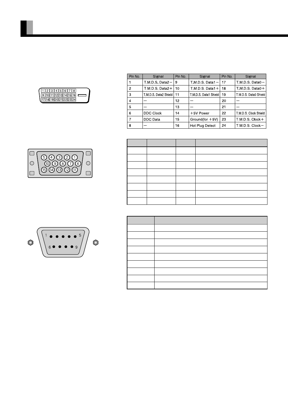 Part names and functions (continued), E-10 | FUJITSU PDS5004U User Manual | Page 13 / 50