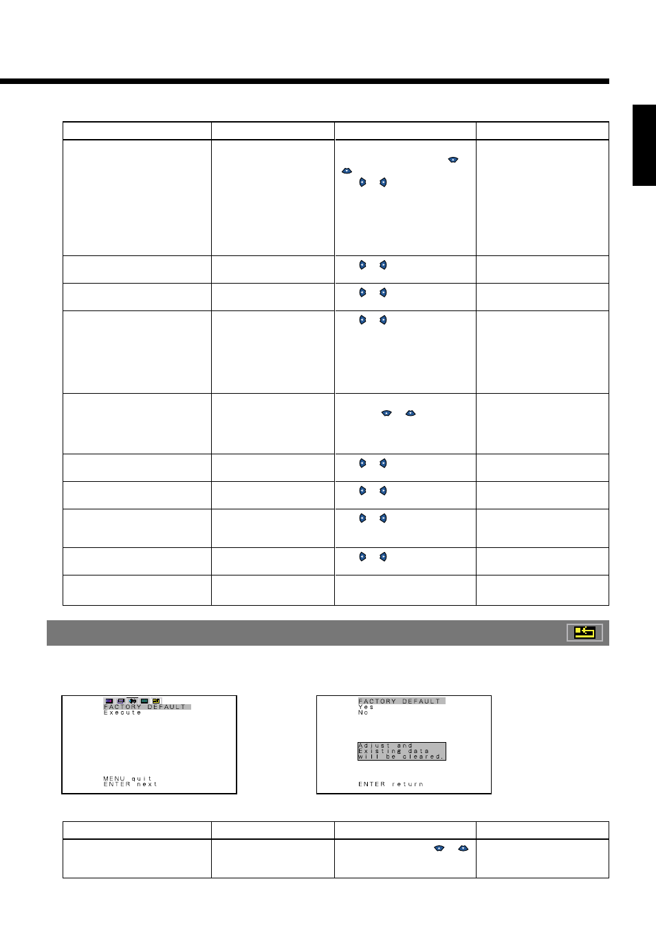 E-25, Using the factory default menu | FUJITSU PDS5004U User Manual | Page 28 / 50
