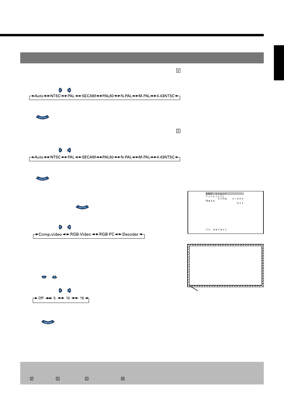 E-35, Input terminal, English | FUJITSU PDS5004U User Manual | Page 38 / 50