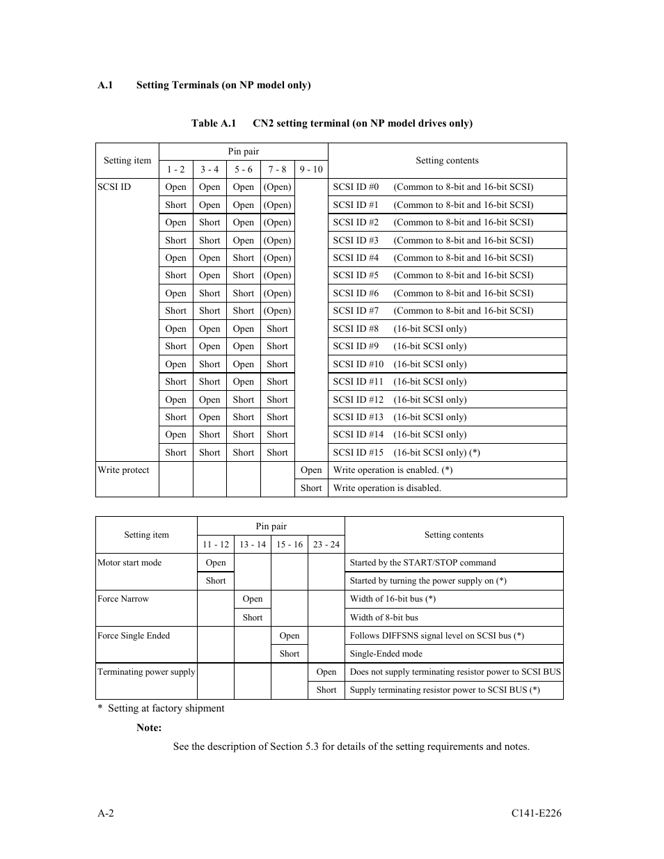 A.1 setting terminals (on np model only) | FUJITSU MAW3073NC/NP User Manual | Page 118 / 130