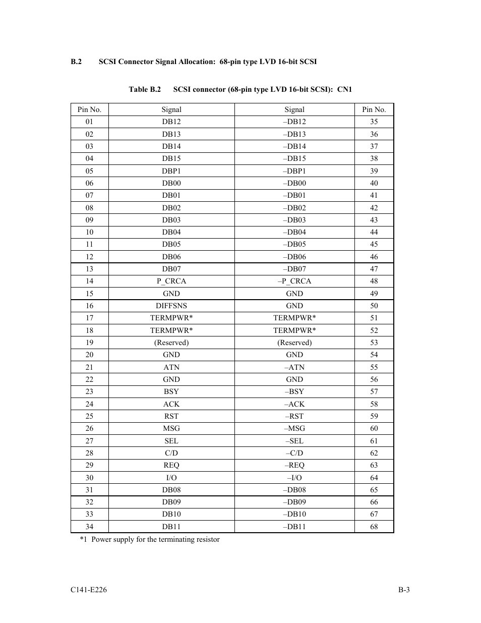 FUJITSU MAW3073NC/NP User Manual | Page 121 / 130