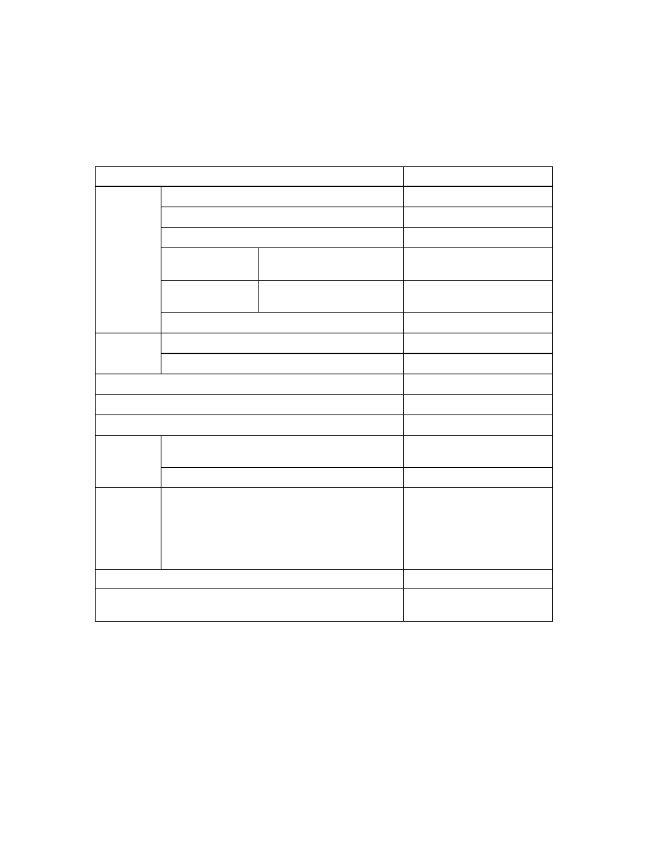 2 scsi function specifications | FUJITSU MAW3073NC/NP User Manual | Page 33 / 130