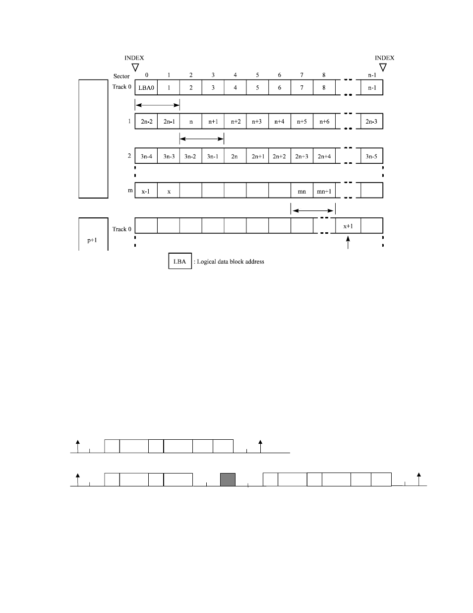 4 sector format | FUJITSU MAW3073NC/NP User Manual | Page 40 / 130