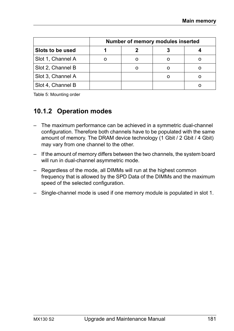 2 operation modes, Operation modes | FUJITSU PRIMERGY MX130 S2 User Manual | Page 181 / 256